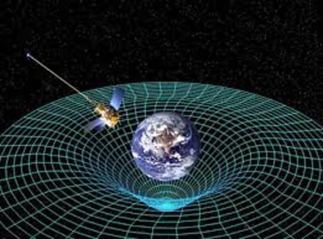 Einstein publishes relativity theory
