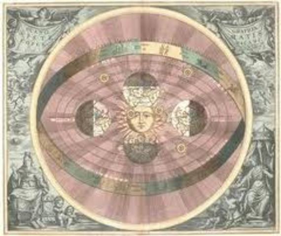 Copernicus Publishes Heliocentric Theory