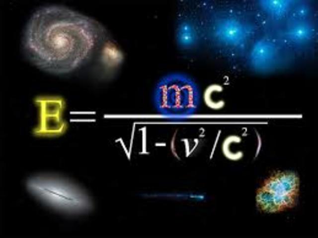 Einstein Publishes Relativity Theory and Revolution of 1905 in Russia