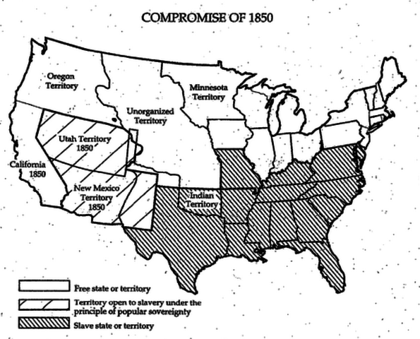 The Compromise of 1850