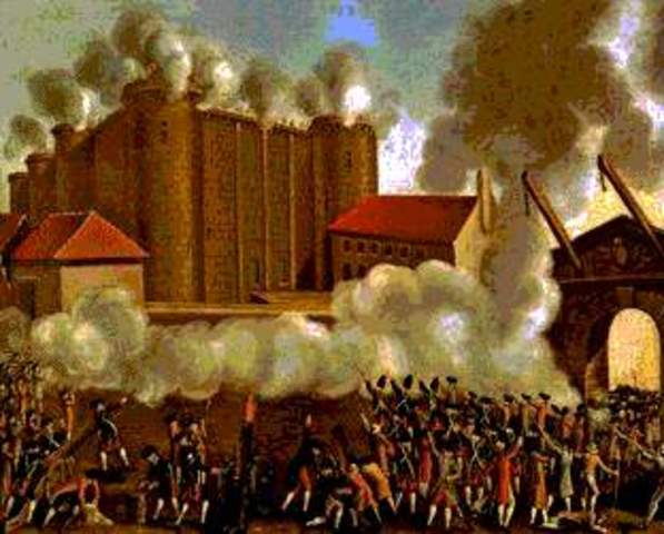 Revolución Francesa