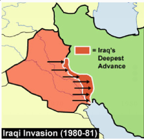 US backs Iraq's invasion of Iran