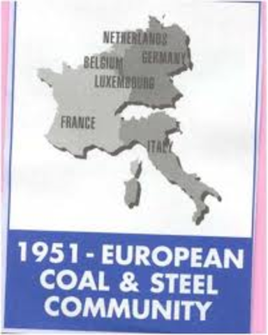 European Coal and Steel Community (ECSC) formed