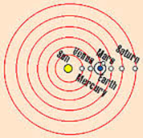 Copernicus publishes heliocentric theory