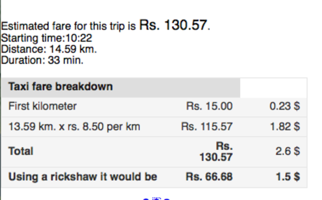 Taxi from India airport to Bar