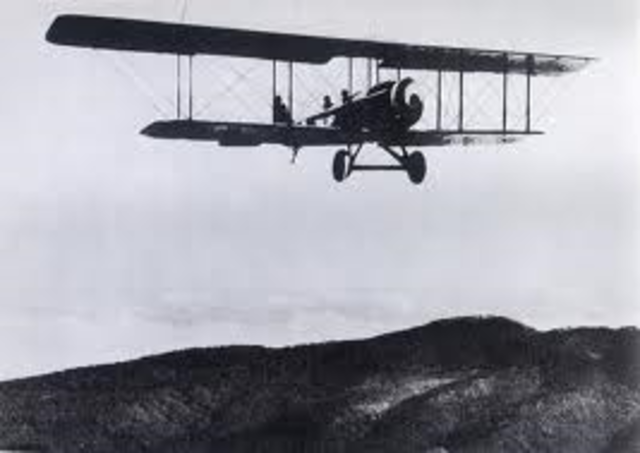 INICIO DE LA AVIACIÓN