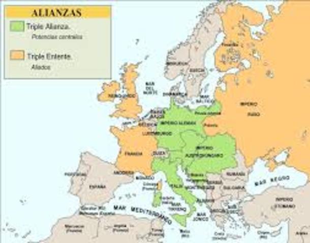 PRIMERA GUERRA MUNDIAL