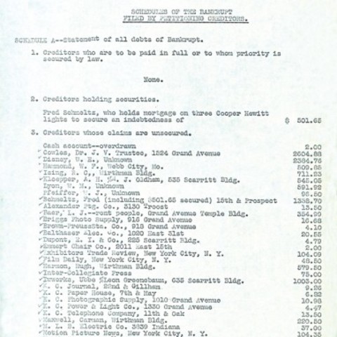 Laugh-O-Grams Goes Bankrupt