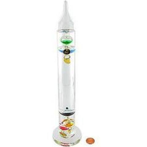 Galileo invents a thermometer!