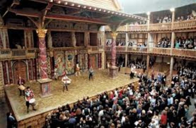 Globe Theatre is built in London