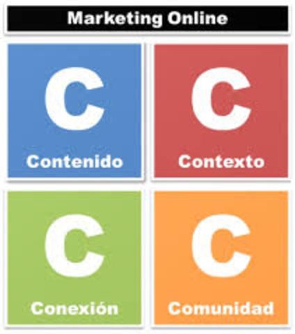Las 4 C´s de la mercadotecnia