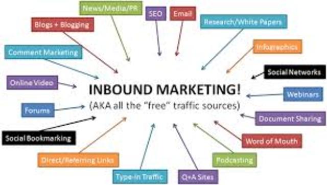 La era del inbound marketing
