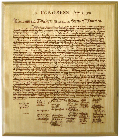 Declaration of Independence Signed