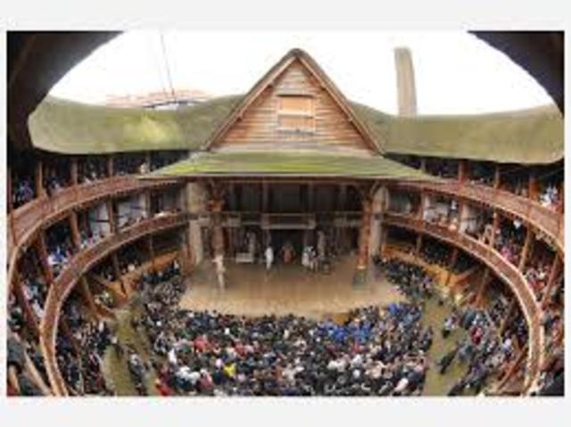Globe Theatre is built in london