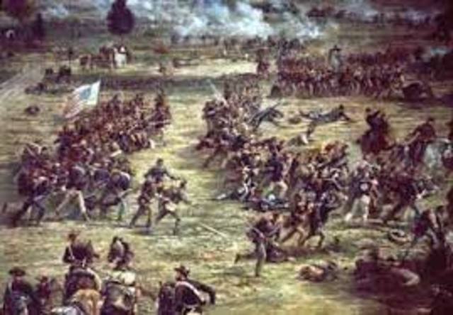 battle of gettysburg