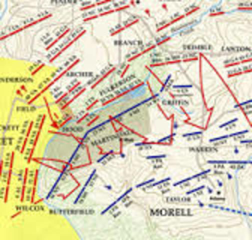 The seven days battle