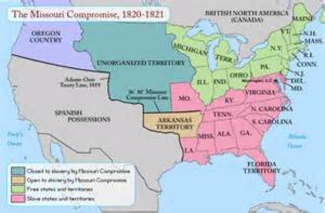 Missouri Compromise