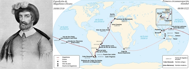 Primera vuelta al mundo