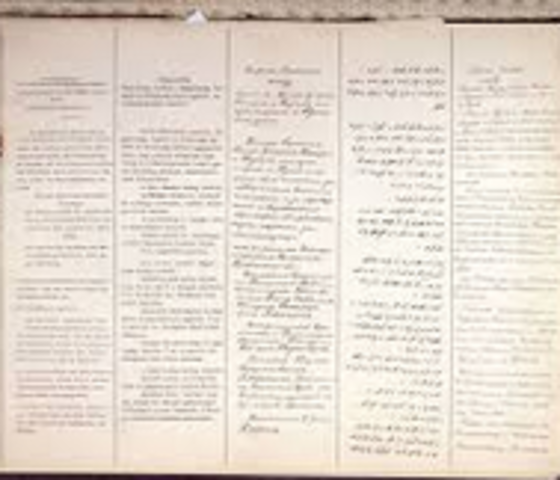 Treaty of Brest-Litovisk