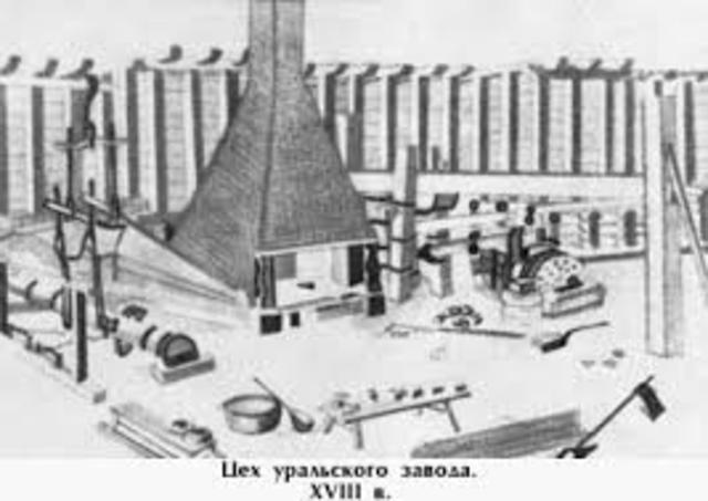 Первые доменные печи