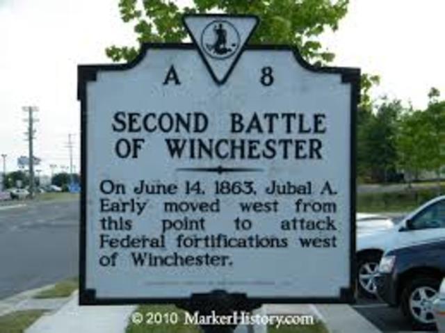Battle of Second Winchester