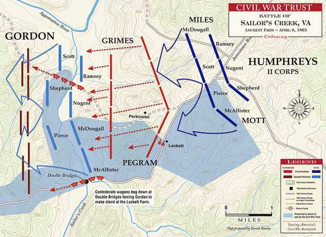 The Battle of Sailor's Creek