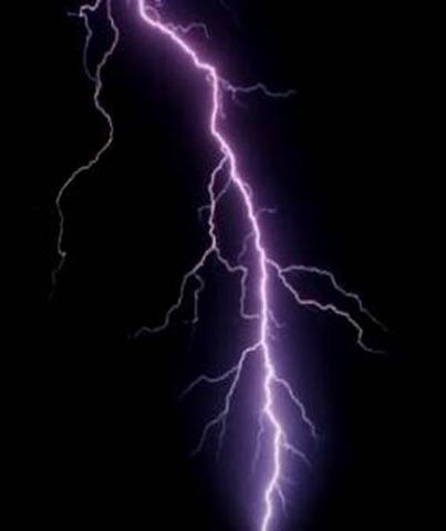 Invención de la electricidad