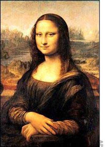 Leonardo Da Vinchi paints the Mona Lisa
