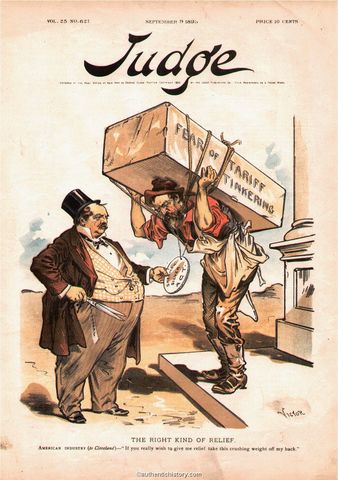 Wilson-Gorman Tariff