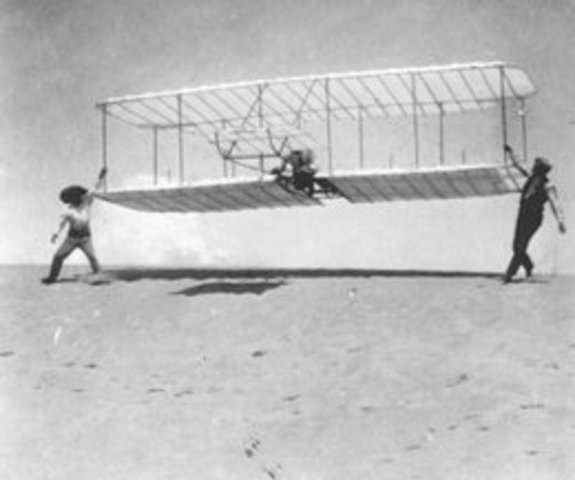 Wright Brothers