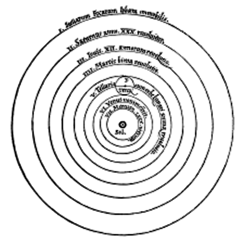 Nicolas Copernicus publishes On the Revolution of the Celestial Spheres