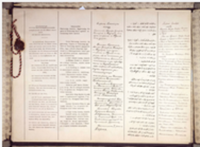 Treaty of Brest-Litovsk