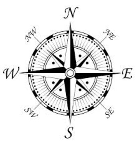 The Compass