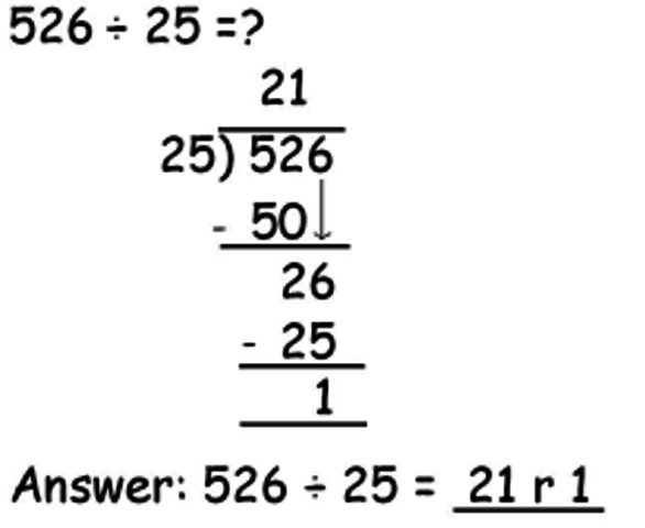 Dividing by 2-digit divisors