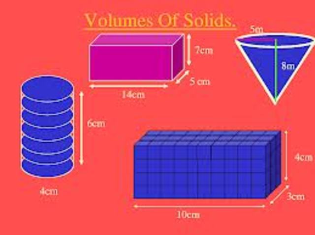 Volume of Solids
