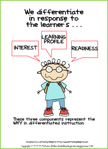 Professional Development and District Implementation - Differentiating instruction through the use of technology