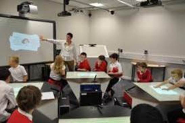 Instructional Practices