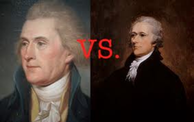 Begining of the Political Parties