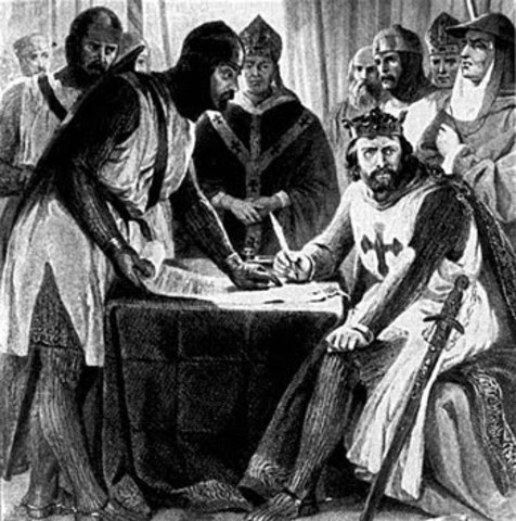 the magna carta