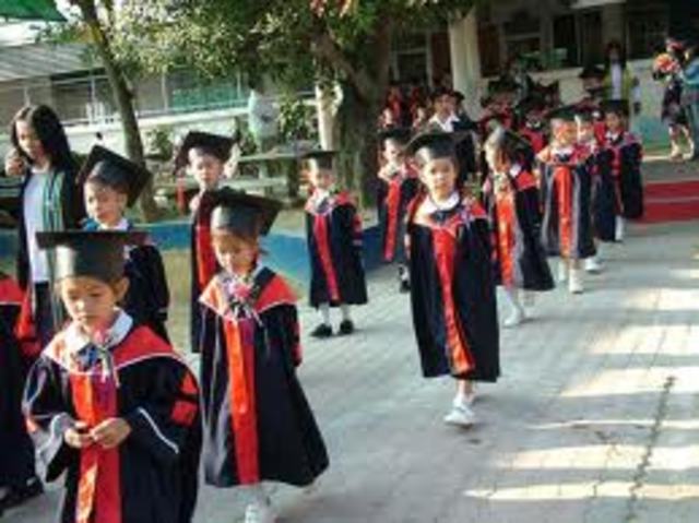 Gradue´de el kinder