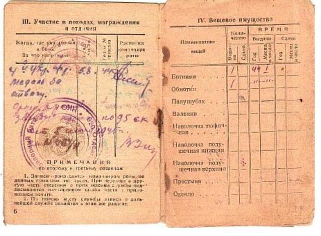 Награды за отвагу