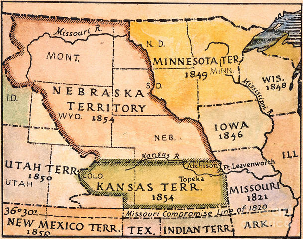 The Kansas-Nebraska Act