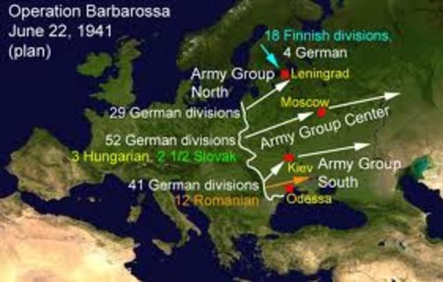 Operation Barbarossa