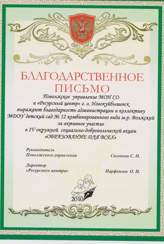 Достижения коллектива 2010г.