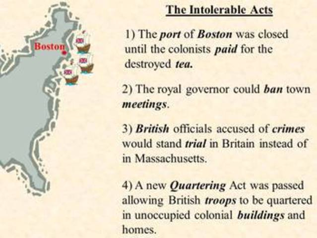 The Intolerable Acts