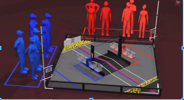 FTC League Competition