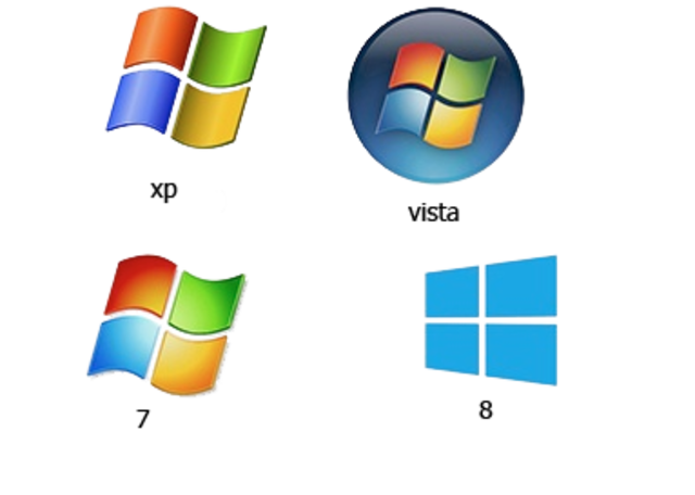 Primera Clase de TIC's