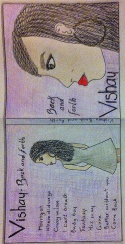 Planing the Album cover and inside panels