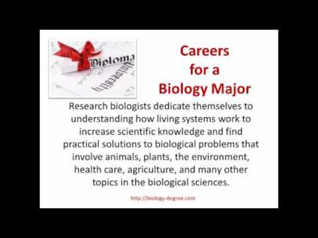 Getting a masters degree