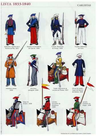 COMIENZO DE LA TERCERA GUERRA CARLISTA